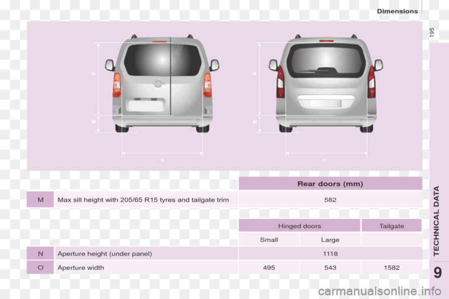 Voiture，La Conception Automobile PNG