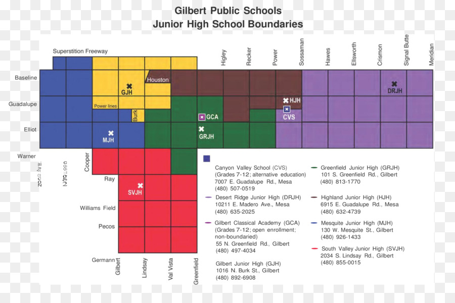 Highland Lycée，Mesa Écoles Publiques PNG