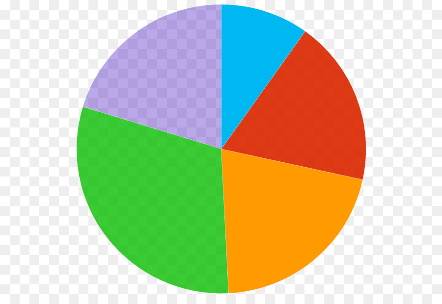 Diagramme Circulaire，Données PNG