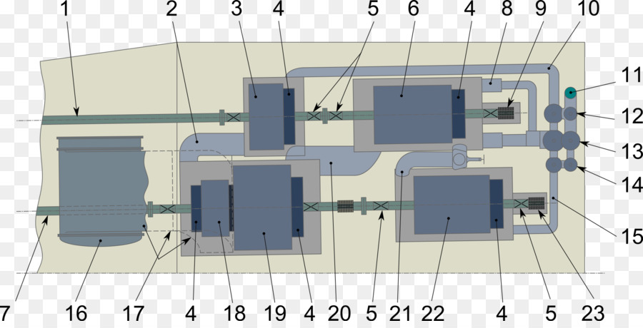 Plan D'usine，Industriel PNG