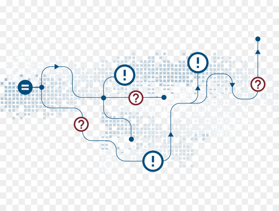 Organigramme，Processus PNG