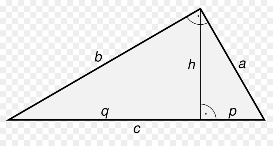 Diagramme Géométrique，Géométrie PNG