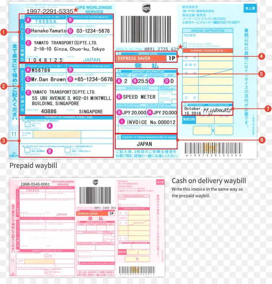 Lettre De Transport，Expédition PNG