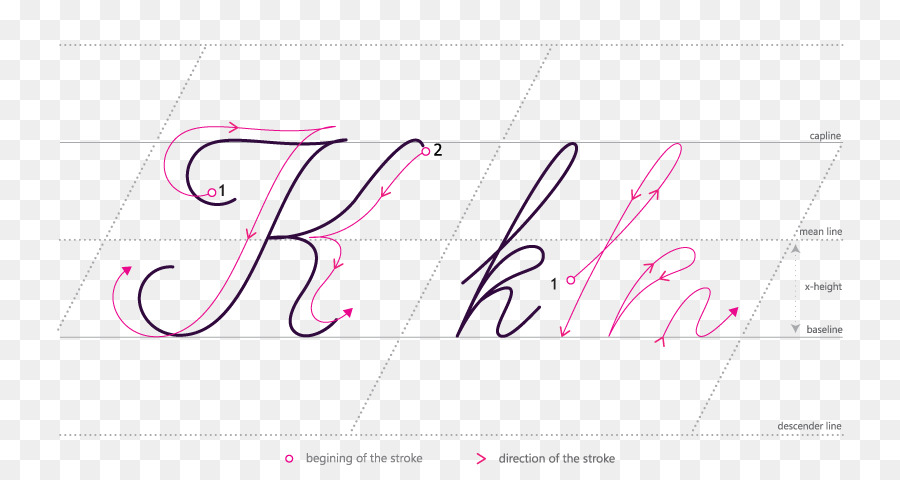 Calligraphie H，Lettre PNG