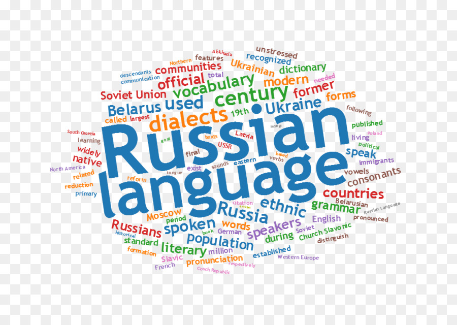 Russe，Langue PNG