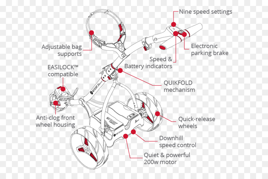 Chariot，Lithium PNG