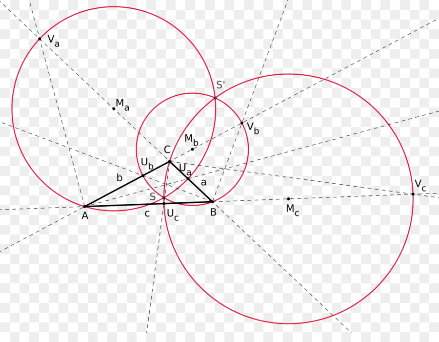 Point，Géométrie Euclidienne PNG