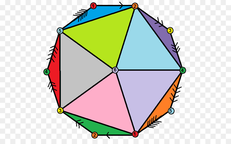 Hemiicosahedron，L Icosaèdre Régulier PNG