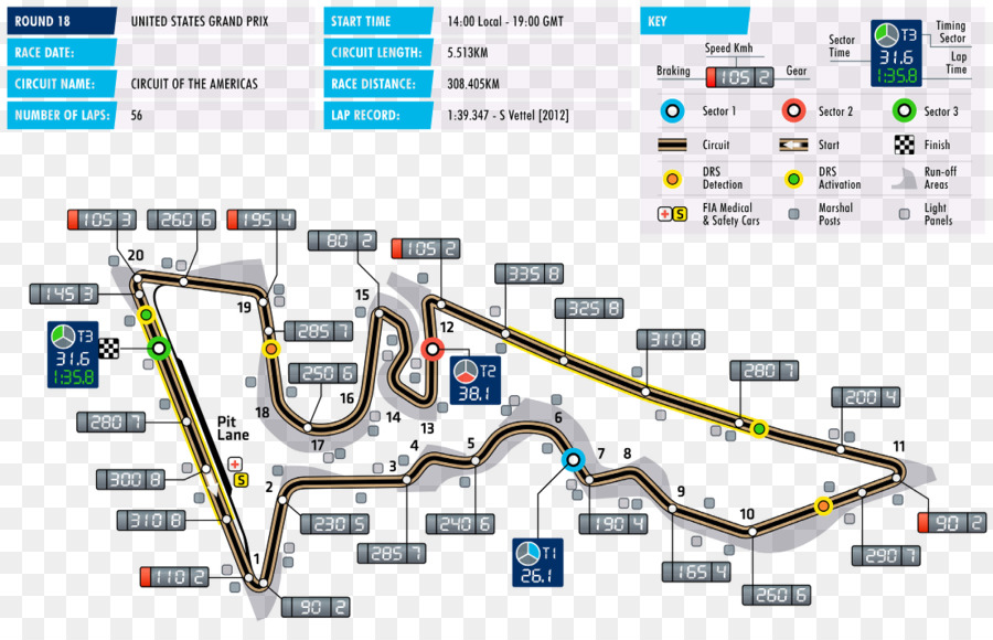 Piste De Course，Circuit PNG