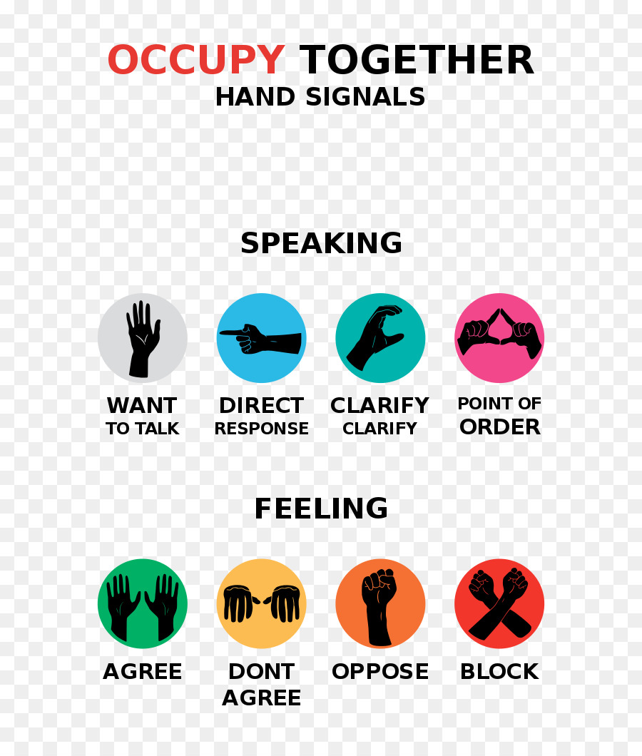 Signaux Manuels，Communication PNG