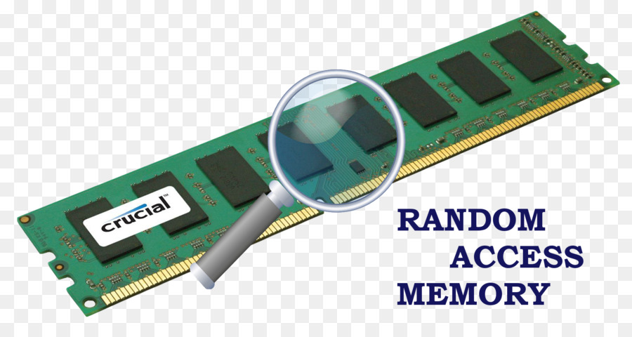 Dimm，Sdram Ddr3 PNG