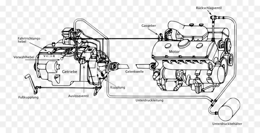 Schéma Du Moteur，Moteur PNG