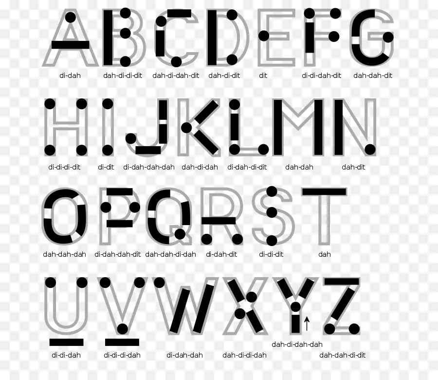 Alphabet En Code Morse，Communication PNG