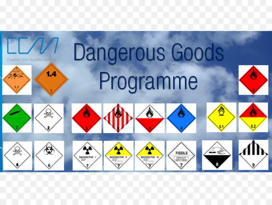 Marchandises Dangereuses，Danger PNG