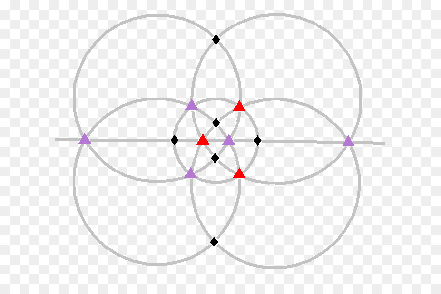 Diagramme Géométrique，Cercles PNG