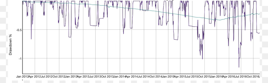 Doubler，Angle PNG