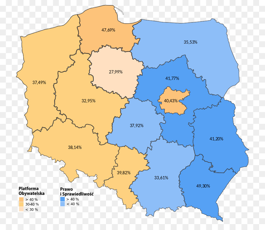 Pologne，Élection PNG