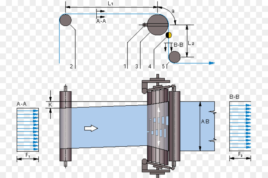 Webguiding Systèmes，Système PNG