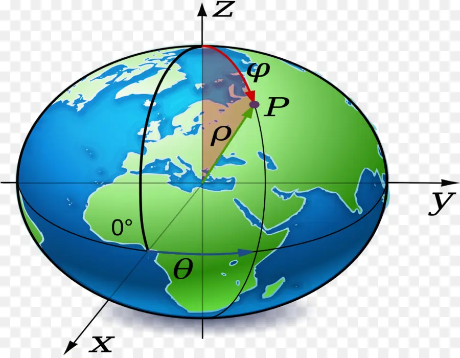 La Terre，Système De Référence Géodésique PNG
