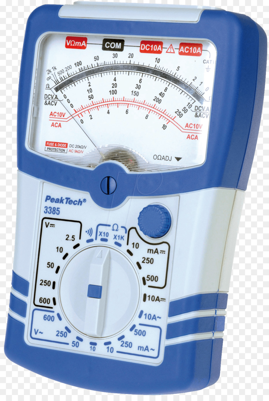 Multimètre Analogique，Mesures PNG