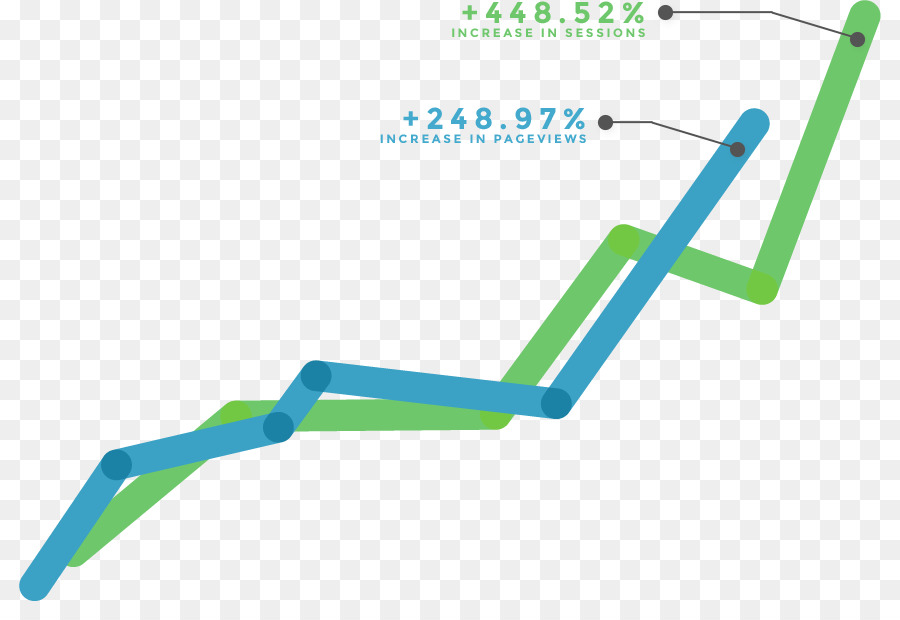 Graphique Linéaire Coloré，Graphique PNG