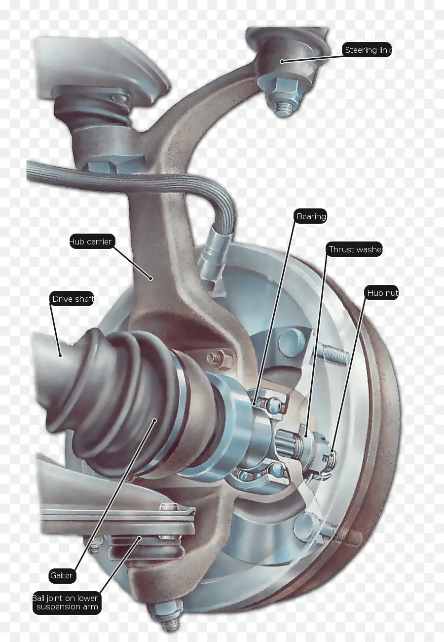 Système De Suspension，Arbre De Transmission PNG