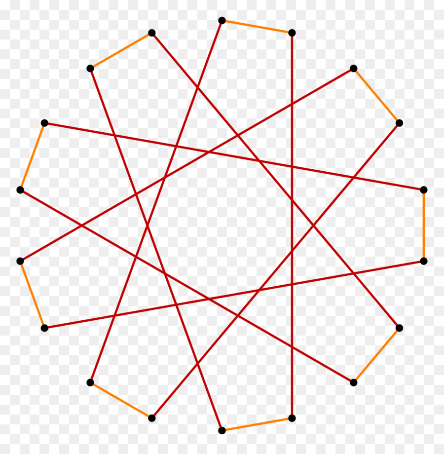 Octadecagon，Atome PNG