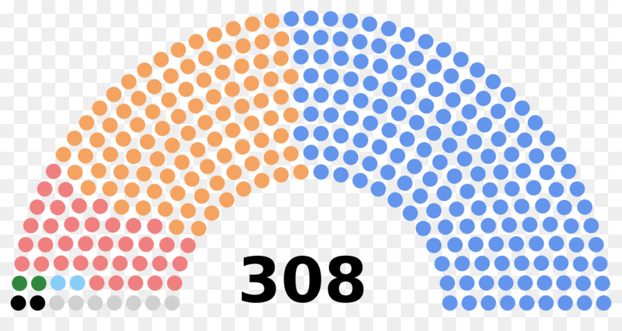 Sièges Au Parlement，Sièges PNG