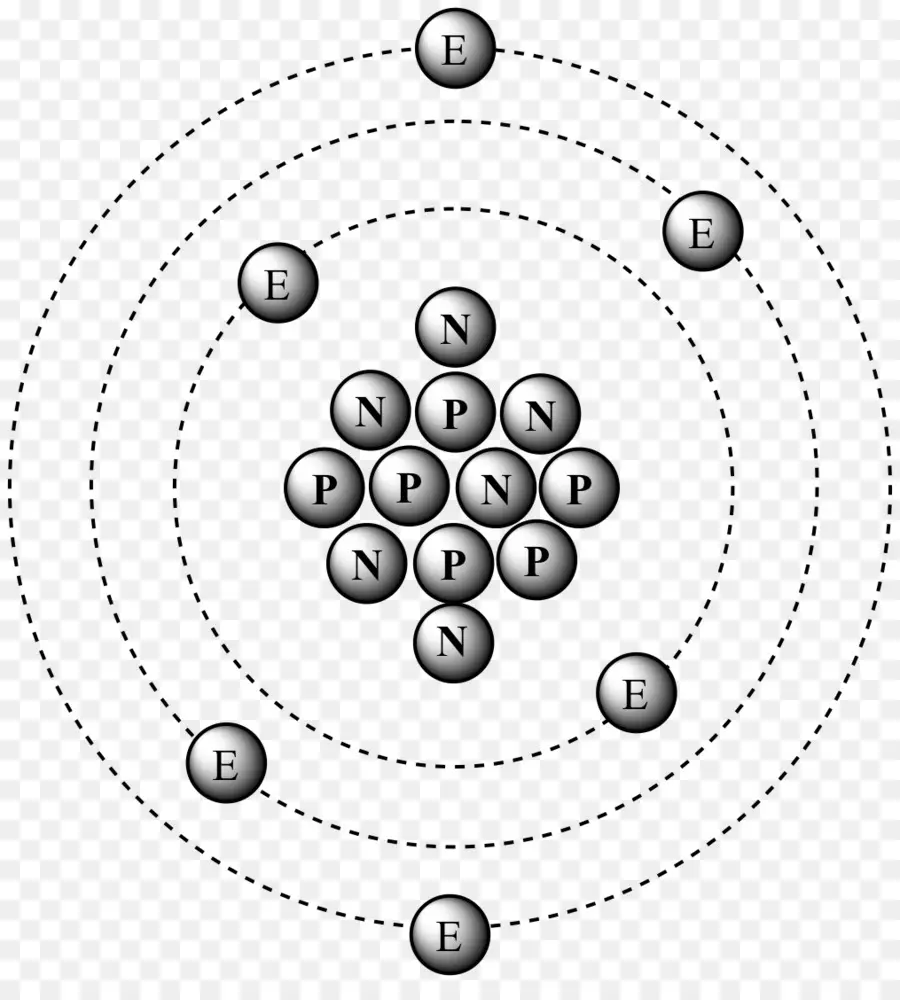 Carbone 13，Carbon14 PNG