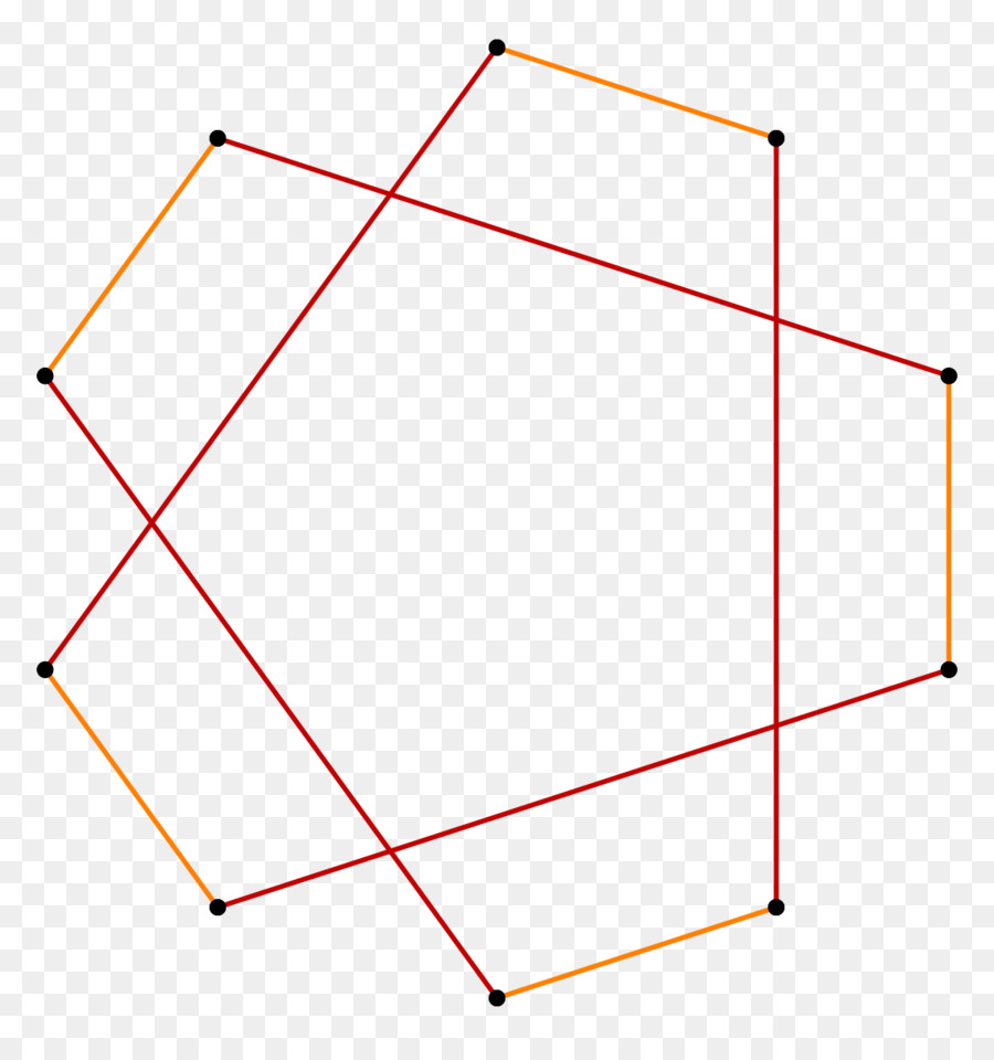 Pentacle，Indiquer PNG