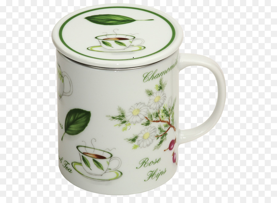 Tasse à Café，Tasse PNG