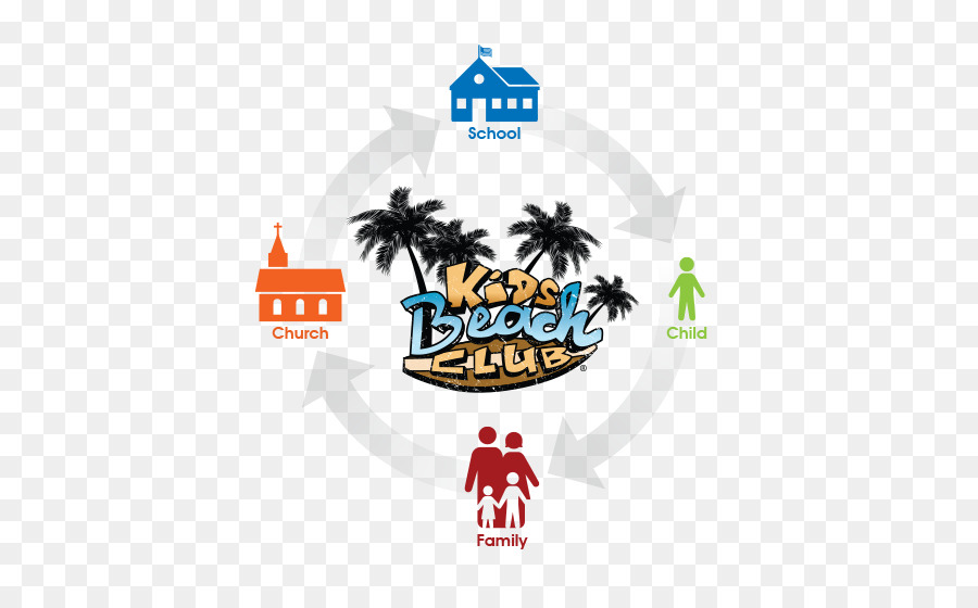 Logo Du Club De Plage Pour Enfants，école PNG