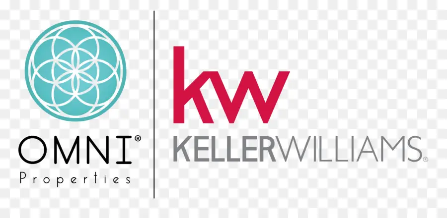 Kw Vaca De La Vallée De Keller Williams à Vacaville，Keller Williams Realty PNG