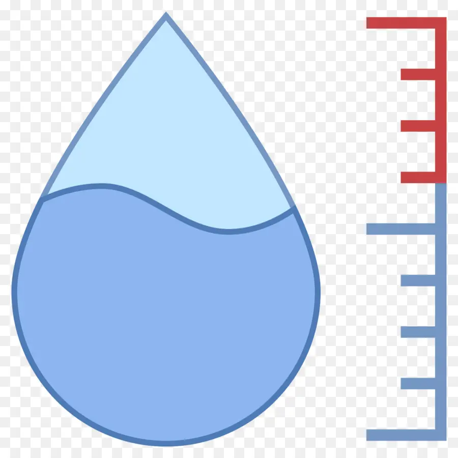 Hygromètre，Ordinateur Icônes PNG