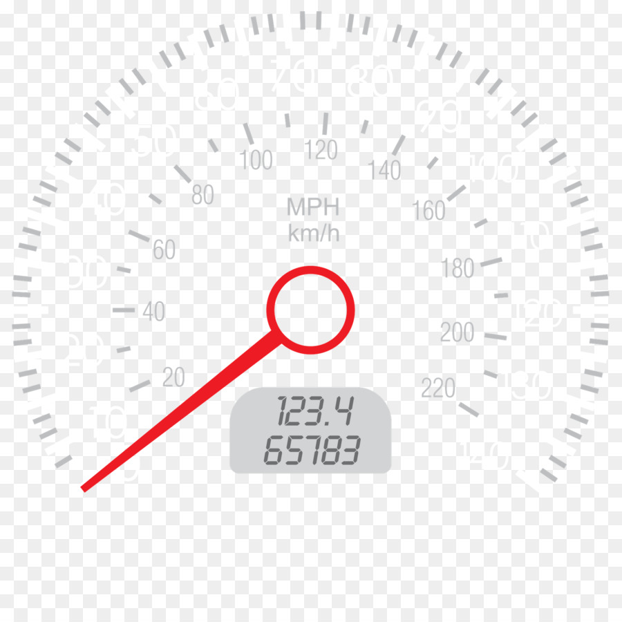 Compteur De Vitesse，Vitesse PNG