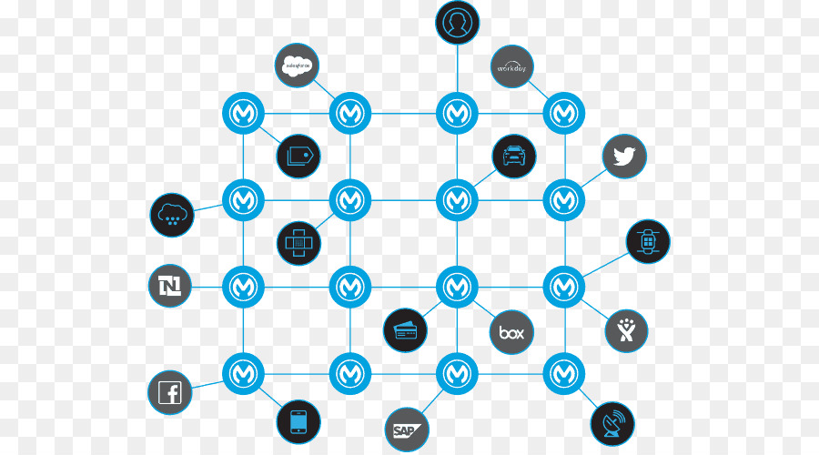 Diagramme De Réseau，Relations PNG