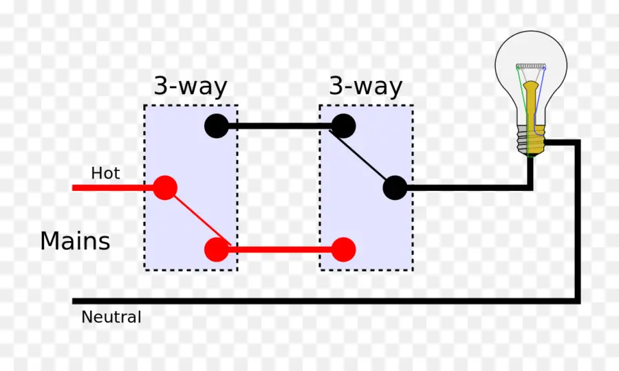 Schéma électrique，Câblage PNG