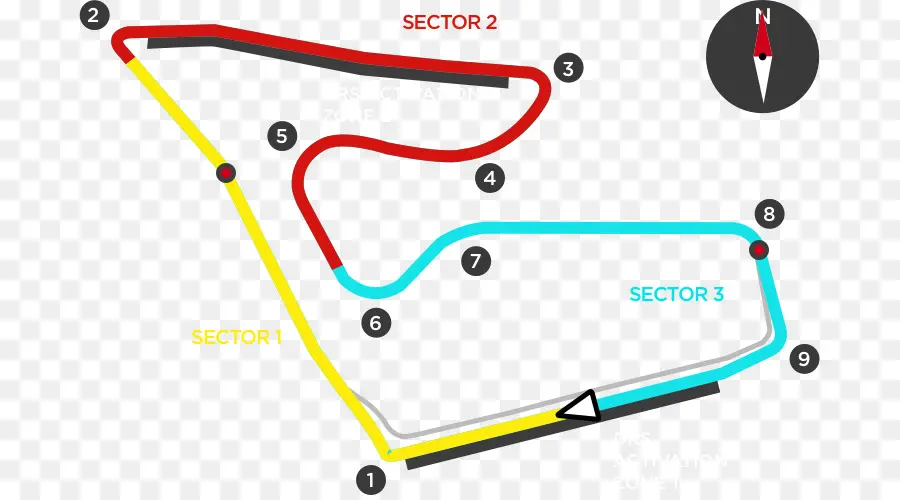 Piste De Course，Secteurs PNG