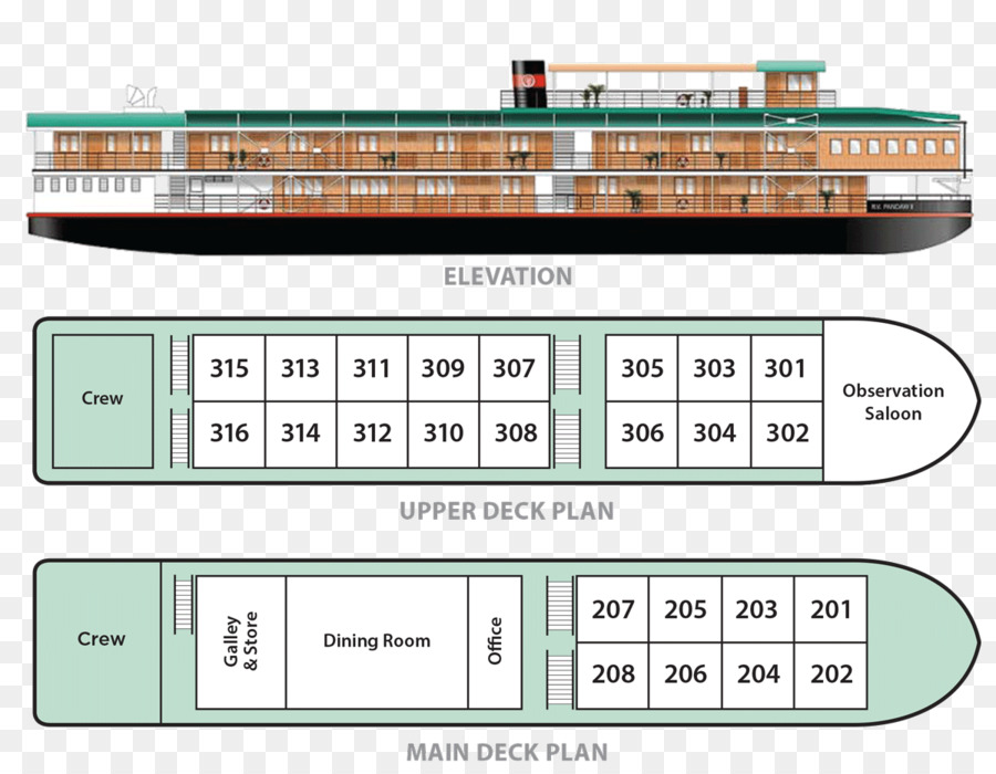 Navire De Croisière，Pandaw PNG