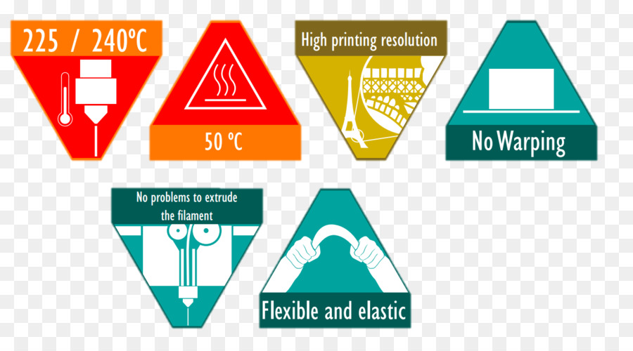 L Impression 3d，L Impression 3d Filament PNG