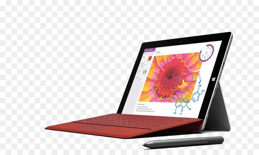 Surface，La Surface 3 PNG