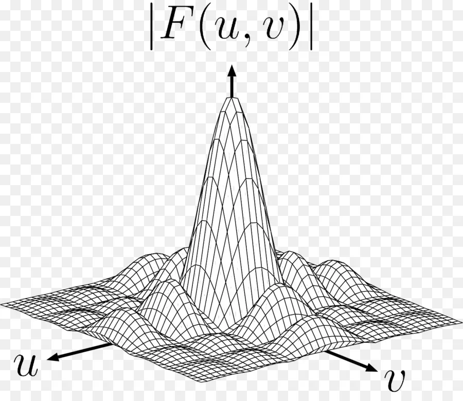 Les Séries De Fourier，Mathématiques PNG