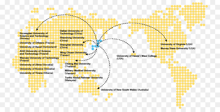 Ligne，Point PNG