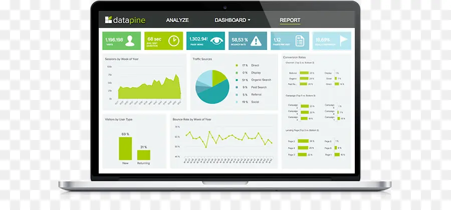 Tableau De Bord Des Données，Analytique PNG