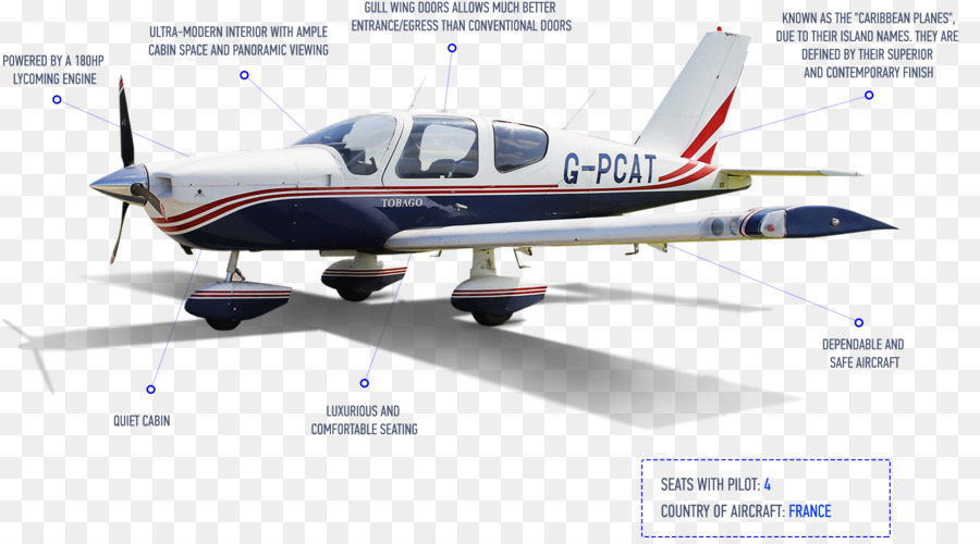 Hélice，Cirrus Sr20 PNG