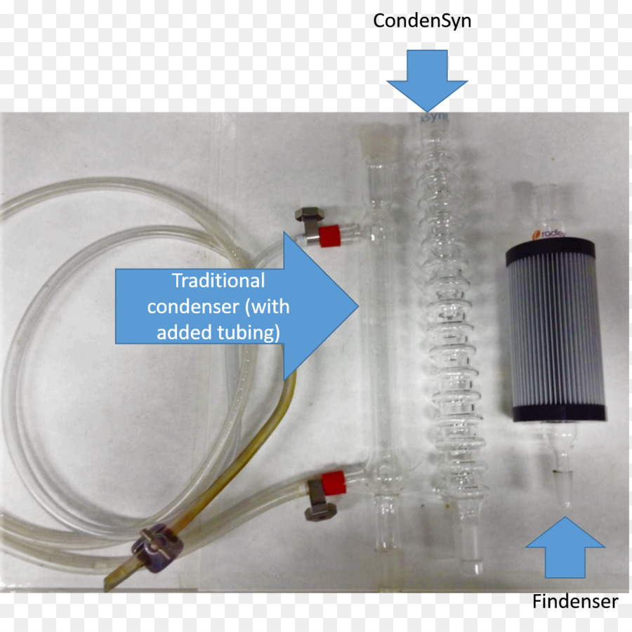 Condenseur，Chimie PNG