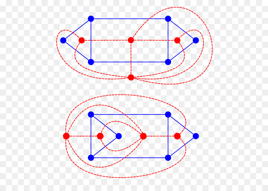 Graphe Dual，Graphique PNG