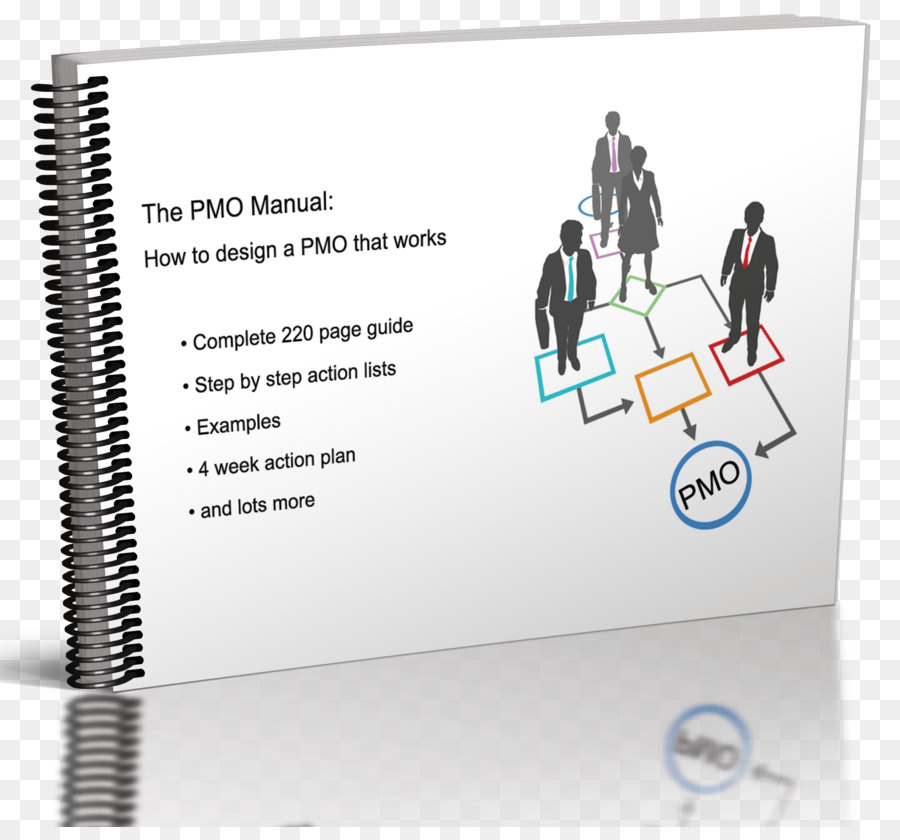 Organisation，Gestion PNG