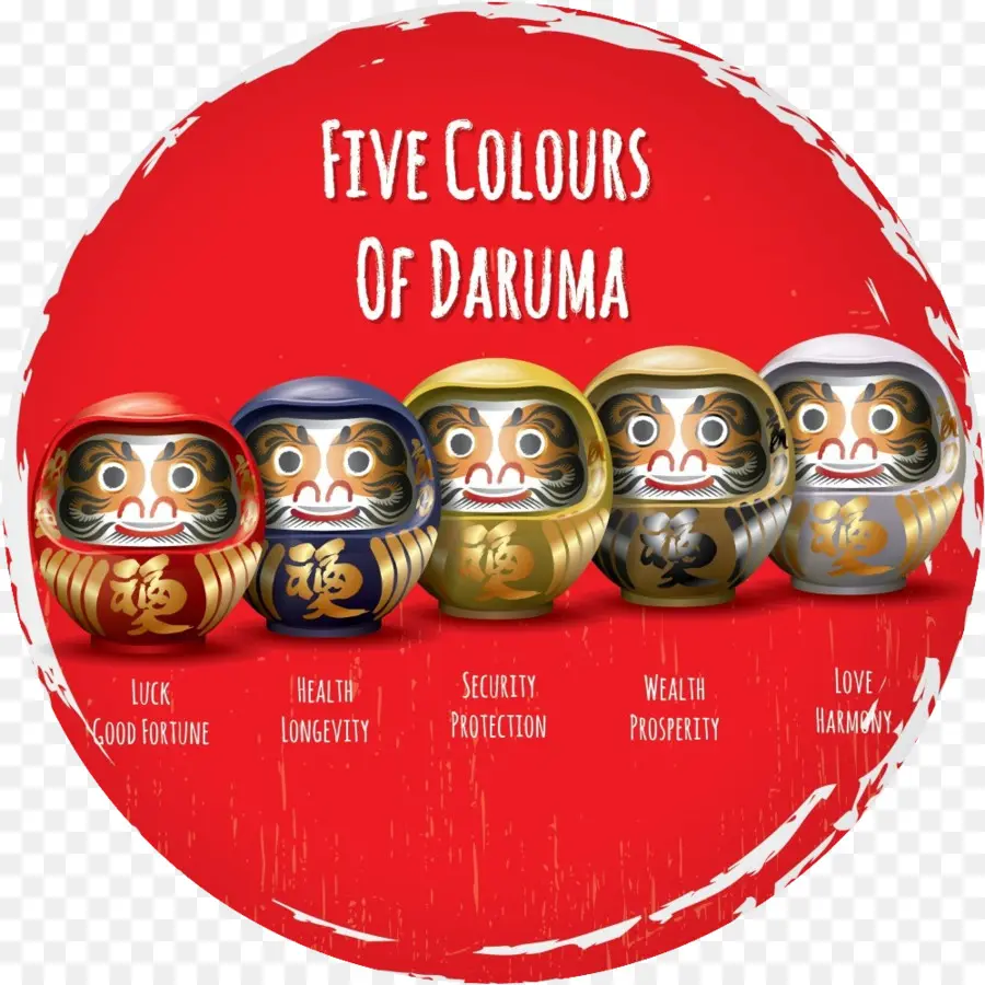 Poupées Daruma，Japonais PNG