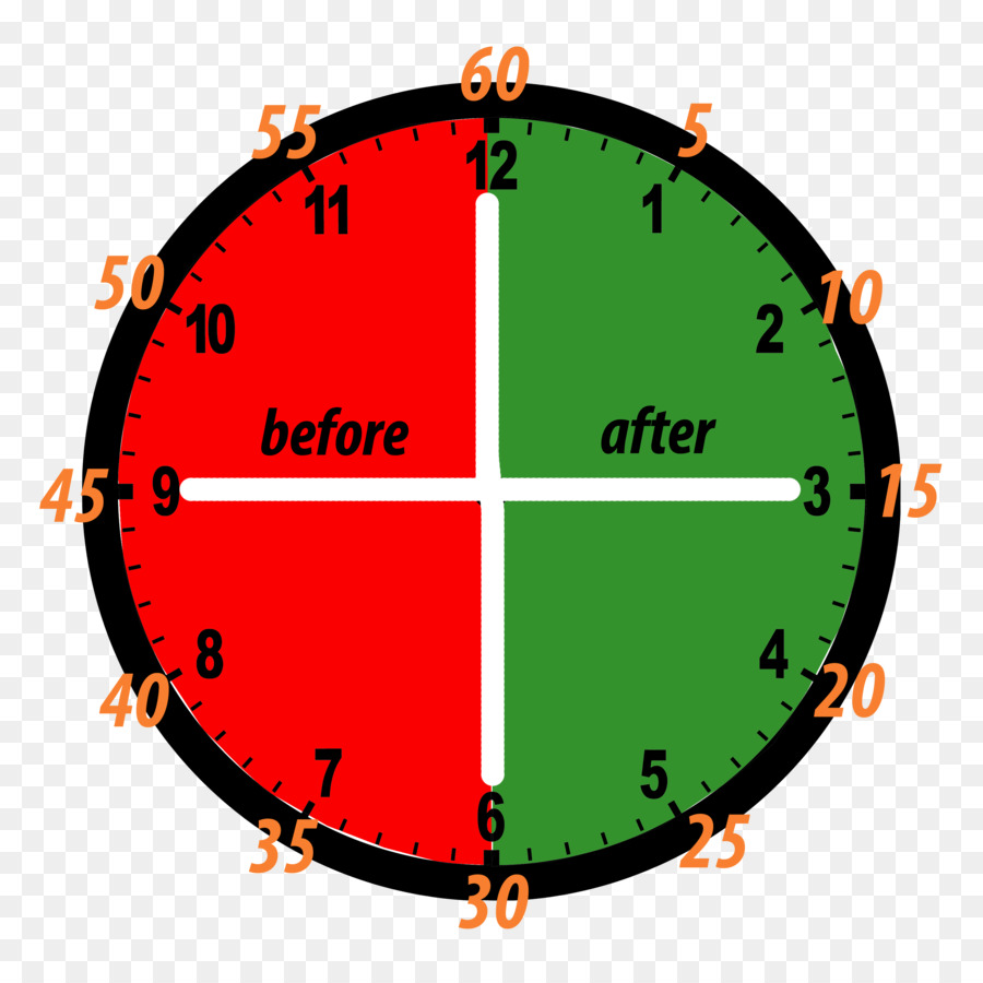 Paniers De Pique Nique，Horloge PNG